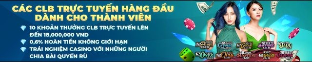 Khám phá top những trò chơi chơi được hấp dẫn nhất hiện nay