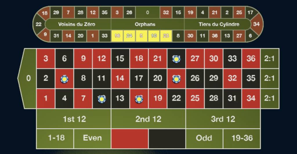 Hướng dẫn đăng nhập 888 bet và mẹo đăng nhập 888 bet nhanh chóng